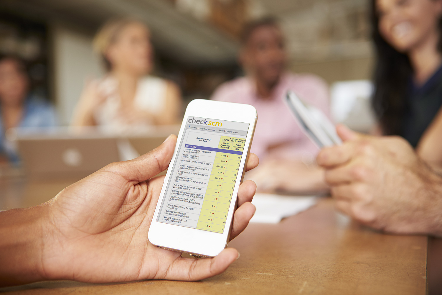 MBT Check F&B Cost Control